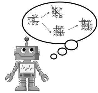 Tic Tac Toe Project